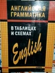 Англійська граматика в таблицях і схемах - зображення 1