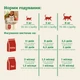 Беззерновий сухий корм для котів всіх порід з протеїном комах MERA Cats Nature Adult Insekt 400 г - зображення 4