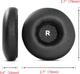 Амбушюры с эффектом памяти Sony WH-CH500, WH-CH510, WH-CH520 black черные - изображение 5