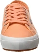 Кеди Superga Unisex 2750 Cotu Classic Orange Melon. Розмір 49 - зображення 3