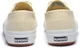 Кеди Superga Unisex 2750 Cotu Classic Lt Grey,/Rose Gold. Розмір 35 - изображение 2