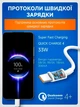 Зарядний пристрій Xiaomi 33W Charging Combo (Type-A) + кабель USB-C - зображення 5