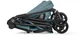 Прогулянкова коляска Cybex Melio Carbon Stormy Blue, 4063846565320 - зображення 6