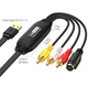 USB карта відеозахоплення/конвертер аналогового відео AV (RCA та S-Video) в USB, 1080p, для ПК/ноутбука HW-1406B - изображение 2