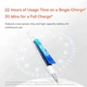 Стилус Baseus Wise Writing HN1 Universal Version Wired Charging 2-in-1 Stylus For HUAWEI/XIAOMI Moon White (With Type-C Cable*1 - изображение 7