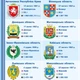 Карта України адміністративний поділ 100x70 см М 1:1 400 000 ламінований папір (4820114950222) - зображення 3