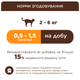 Ласощі Club 4 Paws Premium Клуб 4 лапи для котів зі смаком яловичини та качки 15 гр - изображение 2