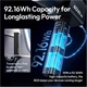 Ручка-тримач Ulanzi GB5 Handheld Battery Grip P012 6400 mAh [163549] - зображення 11
