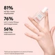 Лікувальний лак для нігтів Manucurist ACTIVE SMOOTH 02 бежевий сатиновий відтінок, 15мл - зображення 5