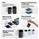 Повербанк 20000 mAh Baseus QPow 3 EnerFill FC31 вбудованими кабелями Type-C і Lightning (22.5W, Type-C). Black - зображення 6