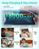 Планшет 12” 2K ODEA A12 4+8/128Gb 8 ядер Android 15 8000mAh - изображение 5