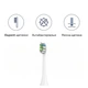 Насадки для зубной щетки Philips Сонікер Филипс W2 Optimal White HX6064 (4 шт), сменные головки для отбеливания совместимые с DiamondClean, ProtectiveClean, 3100, 4300, 4500, 5100, 6100, универсальные сменные насадки, - изображение 6