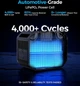 Зарядна станція CHOETECH BS064 2500 Вт / 2160 Вт⋅год / LiFePO4 (BS064-EU-BK) - зображення 4
