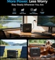 Зарядная станция CHOETECH BS068 1200 Вт / 1024 Вт⋅ч / LiFePO4 (BS068-EU-GY) - изображение 7