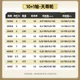 Катушка спиннинговая GW 6000 универсальная рыболовная для приманки, скальной и морской рыбалки, дальний заброс - изображение 4