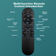 Веб-камера Huiboshi 4K Ultra HD 12Мп с автофокусом и микрофоном Black - изображение 7