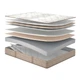 Матрас ортопедический ESSENCE Core / ESSENCE Коре 120x200 см (235759) - изображение 1