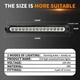 Светодиодная тормозная панель UPXSXT 2 шт. 15 LED, 12–24 В, Габаритный светодиодный фонарь Белый, Водонепроницаемый - изображение 4