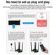 4G LTE професійний Маршрутизатор роутер SIM WAN/LAN Wireless Router 2 мімо антени - зображення 6