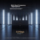 Маршрутизатор Xiaomi BE6500 Wi-Fi7 6500 Mbps - изображение 6