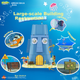 Конструктор AREA-X Губка Боб совместим с LEGO - изображение 2