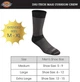 Комплект шкарпеток з контролем вологості 6 пар Dickies Dri-tech Moisture Control Max Full Cushion Crew Socks 6-Pack Color: Black/Grey Marl (I611010) US6-12 EU39-45 24-30см - изображение 2