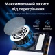 Пилозахисний комплект PS5/PS5 Slim/PS5 Pro — сітки вентилятора + заглушки USB HDMI LAN + накладки на стіки PS5 / PS5 Slim / PS5 Pro - зображення 11