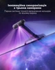 Ambilight Govee TV Backlight 3 Pro для 55-65" диагонали - зображення 5