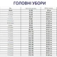 Шапка теплая с помпоном, 55-60 см, Темно-красный - изображение 4