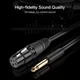 Аудіокабель Ugreen AV131 Jack 6.3 мм – XLR 2 м чорний - изображение 4