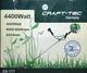 Бензокоса Craft-tec GS-777 - 4400W+Насадка культиватор (Двухплечевой ремень катушка с леской 40-ка зубчатая фреза с победитовой напайкой) - изображение 5