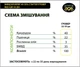 БМВД Dvorek бройлер 40-35% стартер/гровер від 0 до 35 днів, 25 кг (3302) - зображення 5