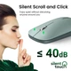 Миша бездротова безшумна UGREEN MU001 2.4 ГГц, 3 кнопки, 4000 dpi Green - изображение 4