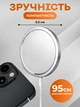 Магнитное беспроводное зарядное устройство 20W Type-C (MagSafe), быстрая зарядка для iPhone, магнитная зарядка - изображение 4