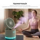 Вентилятор с увлажнением аккумуляторный RZTK Multi Fan Green - изображение 7