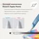 Захисна плівка PaperLike 3.0 для iPad mini 8.3" 2 шт. 2021-2024 (4260470090772) - зображення 7