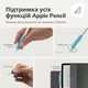 Держатель Paperlike Pencil Grip V2 (Blue/Charcoal Grey) - изображение 4