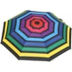 Парасоля складна HAPPY RAIN ESSENTIALS Blue Напівавтомат (42272_1) - зображення 1