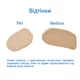 Солнцезащитный крем Colorescience Sunforgettable Total Protection Face Shield Flex SPF 50 Medium 55 ml - изображение 3