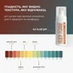 Мягкая отшелушивающая пенка с кислотами для тела Soft Exfoliation AHA Body Foam Hillary 150 мл 4823116603264 - изображение 3