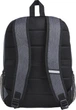 Рюкзак для ноутбука 15.6" HP Prelude Pro, Dark Grey (4Z513AA) - изображение 3