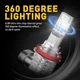 Светодиодные лампы Hb3 LED 80W с высокой яркостью и долговечностью - изображение 4