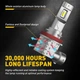 Светодиодные лампы Hb3 LED 80W с высокой яркостью и долговечностью - изображение 5