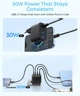Мережевий зарядний пристрій Anker Zolo 50w 4 Port 2 USB-C and 2 USB-A - Black - зображення 3