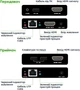 Подовжувач відеосигналу E-LINK LNK-HDE-60KVM HDMI 60 м (73-00157) - зображення 11