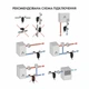 Фильтр-дешламатор Thermo Alliance Forte 3/4", поворотный (магнитный шламоуловитель) TAF400G20 - изображение 11