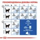 Корм для домашніх котів ROYAL CANIN Роял канін INDOOR 7+ 3.5 кг. - изображение 6