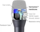 Мікрофон студійний AKG D7S 3139X00020 - изображение 4