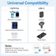 Кабель USB 2.0 Type-C M-Lightning M, 1.0 м, PD 27W, PVC, голубий Vention - изображение 8