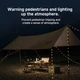 Кемпінгова гірлянда - маячок 2в1 Nextool Twinkle Light, 1,5 м, акумуляторна - изображение 6